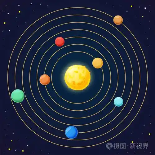 行星环绕恒星太阳运行的系外行星矢量图