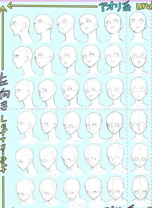 以下是动漫人物各个角度的脸型头部比例参考图:首先画个脸部十字来