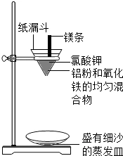 【实验二:铝粉和氧化铁粉末反应(铝热反应)实验装置如图:图中纸漏斗由