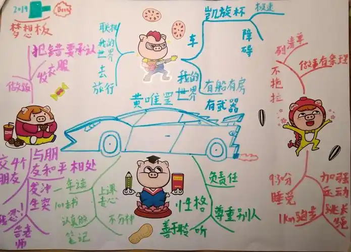 梦想版的制作方法