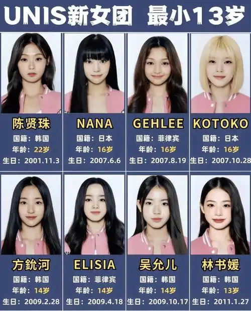 200万韩国人,拼死也要出道