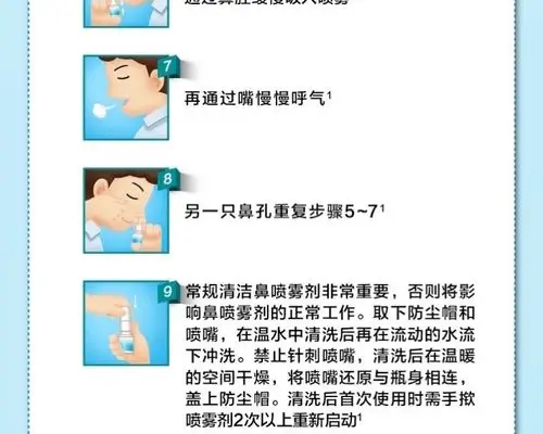 糠酸莫米松鼻喷雾剂(内舒拿)