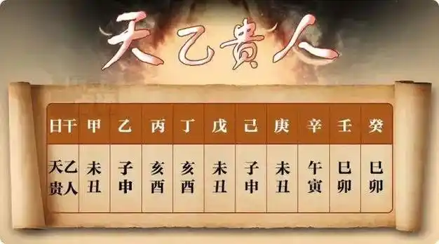 卜易居八字算命网_卜易居在线八字_卜易居八字算命免费测八字