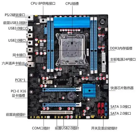 电脑主板是_百度知道