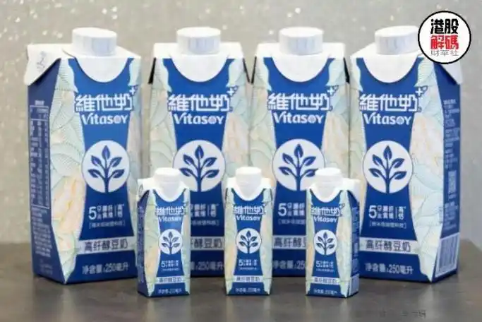 维他奶:疲弱的内地市场,低迷的股价