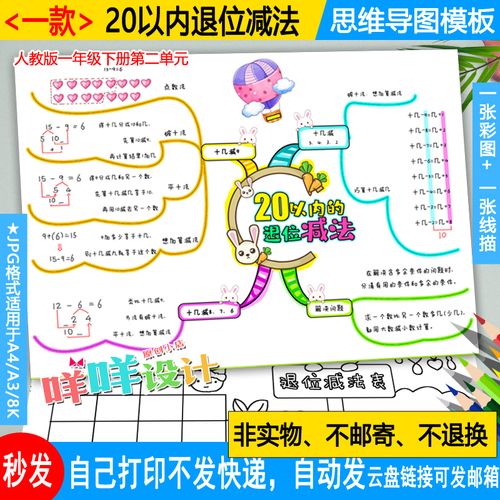 人教版一年级下数学第二单元20以内退位减法思维导图线描涂色模板