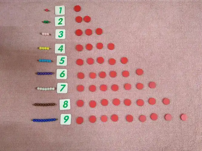 10以内数量,数字,数卡对应