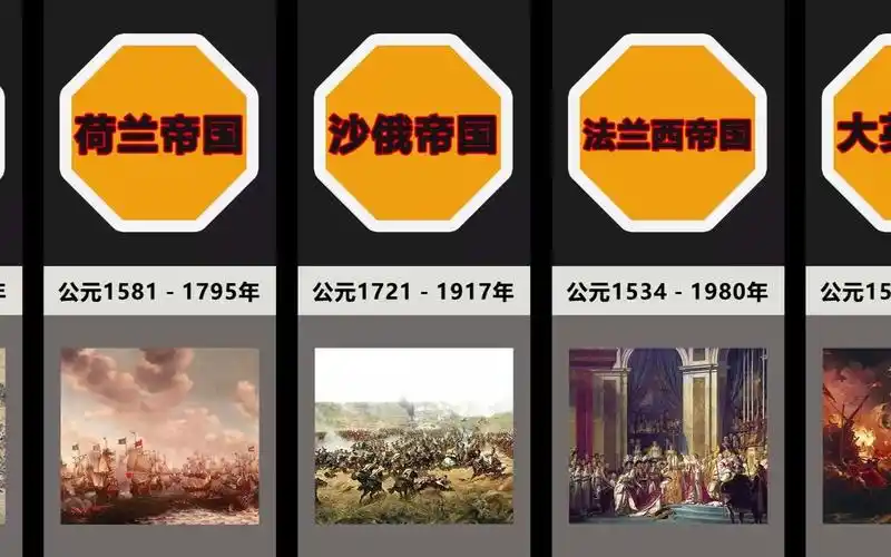 历史上那些横扫一个时代的最强帝国