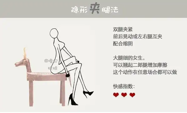 女性自慰教程图:女生自慰手法图文解读怎么做-昕薇网