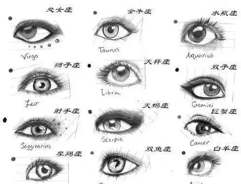 十二星座专属眼睛类型处女座——桃花眼金牛座——杏仁眼水瓶座