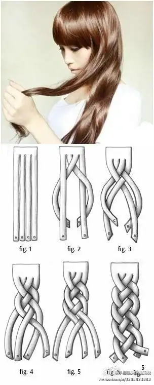 四股辫编发图解