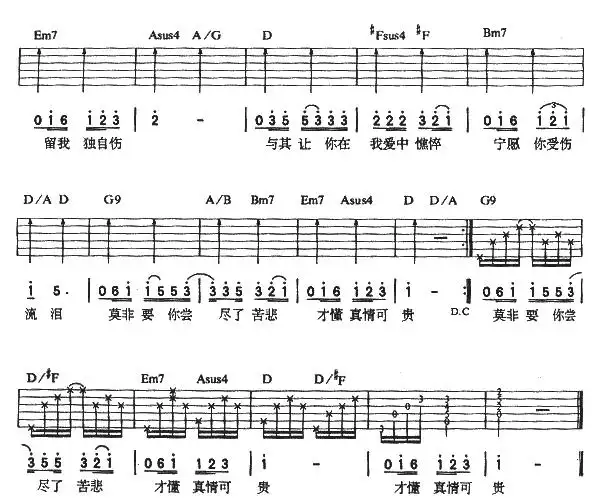 许美静遗憾吉他谱