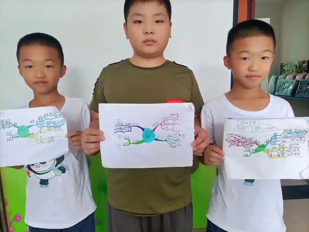 认真学习""绘制思维导图" - 抖音