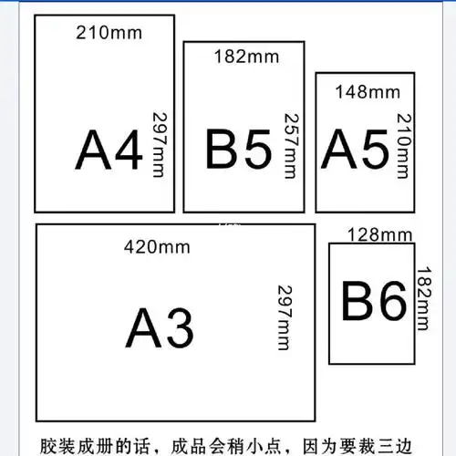 纸张尺寸