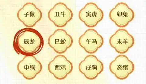 古人还设计了十二生肖与"十二地支"互相搭配.