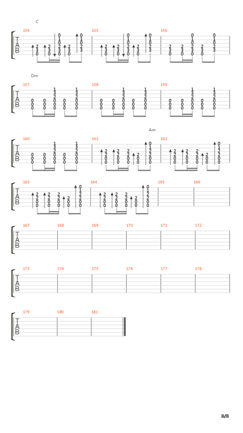 追捕- 主题曲 杜丘之歌吉他谱