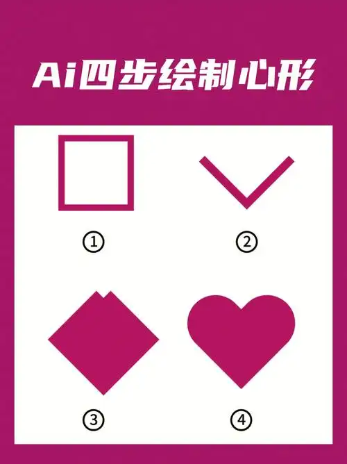 ai四步绘制心形这个方法太好用啦
