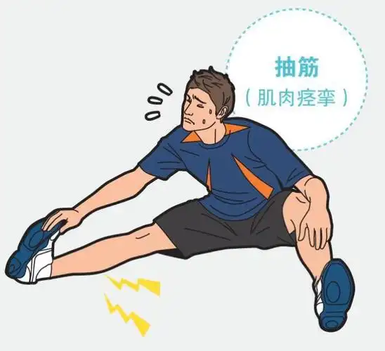 抽筋(小腿痉挛)