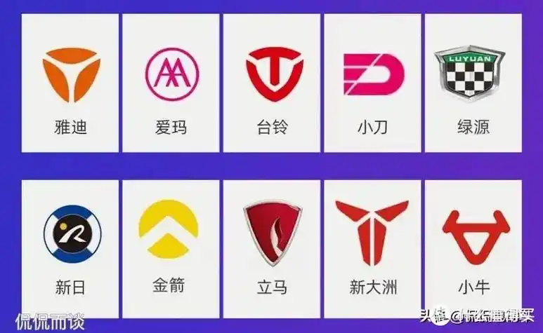 新规非绿牌电动车已经不让进单位了,新电动车的选购攻略来啦,2500左右