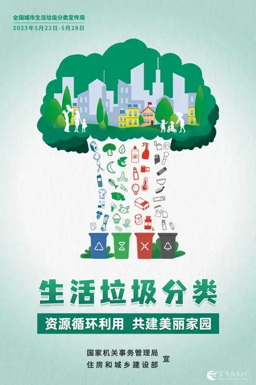 生活垃圾分类——资源循环利用 共建美丽家园-公益广告-宣恩新闻网