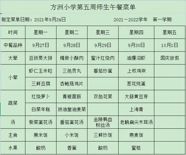 方洲小学第五周师生午餐菜单