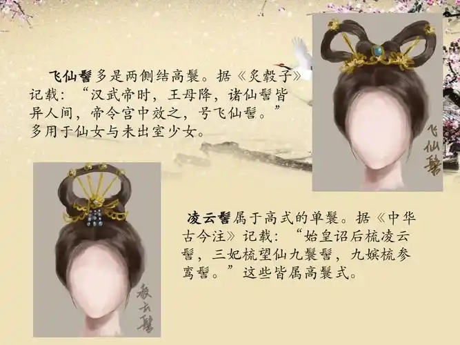 绾青丝——中国古代女子发型赏析ppt