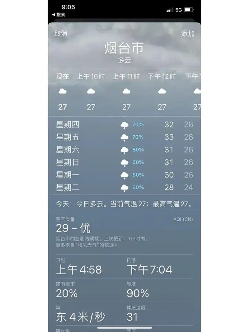周四准备去烟台 天气预报一直有雨 在线等