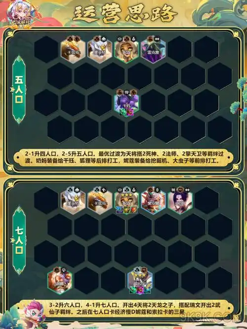 云顶之弈s11天将索拉卡阵容推荐攻略