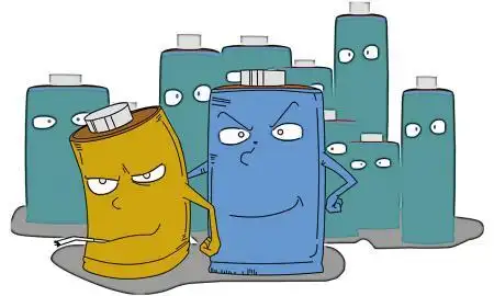 废电池卡通简笔画废旧电池的样子简笔画儿童简笔画电池怎么画简笔画