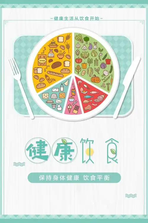 公益广告|健康生活从饮食开始