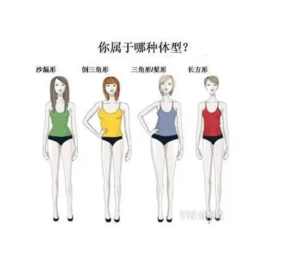 育儿讲堂-有好身材的妈妈,生出来的宝宝更聪明