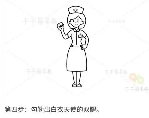 白衣天使的简笔画白衣天使的简笔画怎么画防护服
