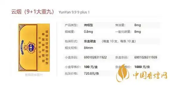 大重九香烟种类大全2021大重九香烟价格表和图片一览