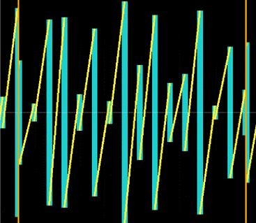 (1)当你录音时可以用 simplewaveform 来显示声波,请参考 advance