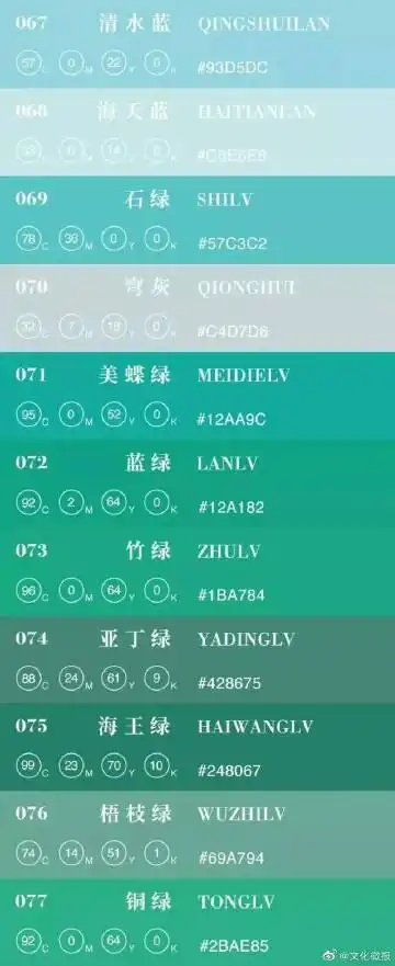 日落江湖白,潮来天地青,红酥手,黄藤酒,满城春色宫墙柳,天青色等烟雨