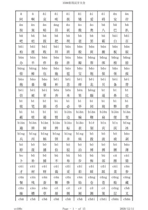3500常用汉字带拼音xls