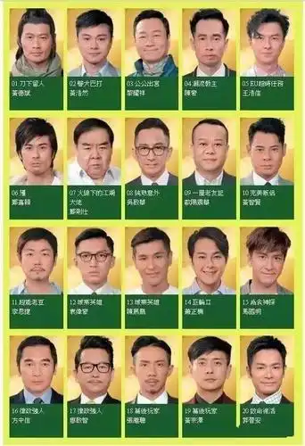 《万千星辉颁奖典礼》,坊间一般称为"tvb台庆颁奖礼",是香港tvb为庆祝