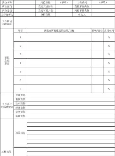 文档下载 所有分类 表格/模板 表格类模板 > 岗位说明书(空白表格)