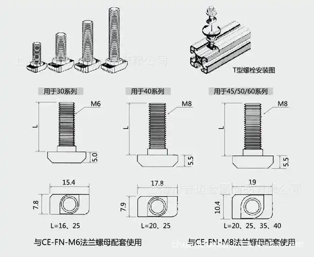 t型螺栓 工业流水线配件 铝型材配件 异型材配件