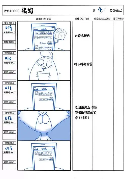防诈骗动画分镜设计