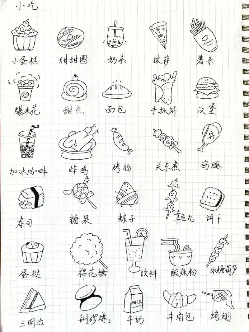 手帐素材|简笔画|小吃零食|食物治愈| 一起来动动手画一下吧 超简单