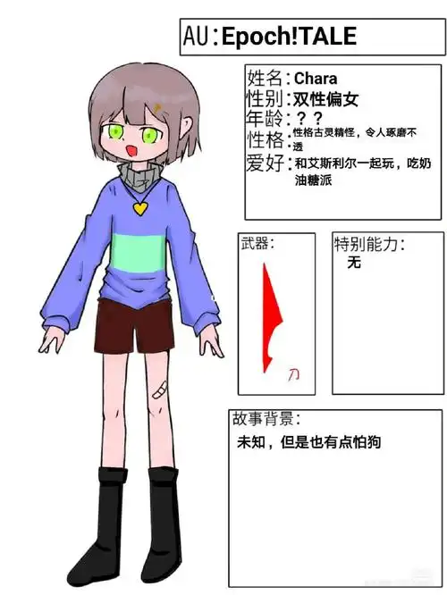 子,可能会撞[doge][流汗r]模板来源:@启航要起航了打扰致歉#传说之下