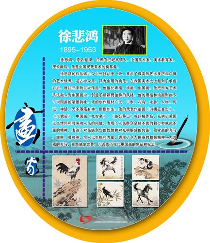 海报印制展板写真喷绘贴纸校园文化徐悲鸿美术家简介写真