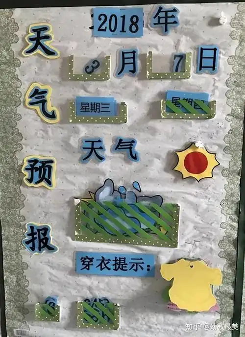幼儿园天气预报墙,教孩子认识天气会表达!转给幼师! - 知乎