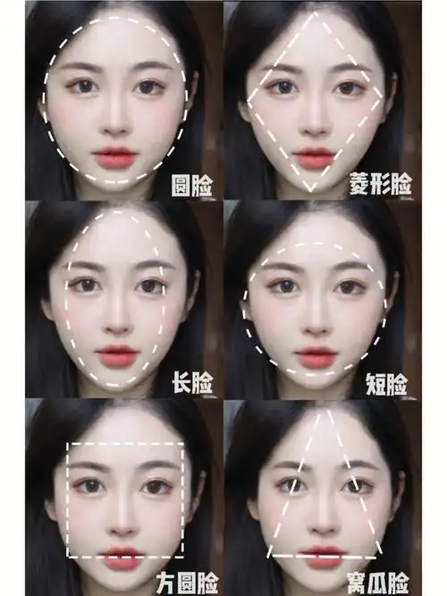 六种脸型六款发型