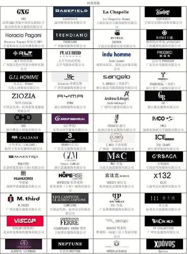 co2气体保护焊培训资料 事业单位公共基础知识 知名服装品牌