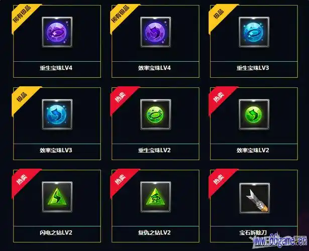 《qq飞车》神奇魔法周 购纳尼亚传奇得好礼