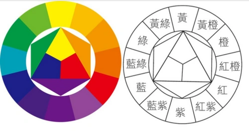 油漆灰色怎么调色油漆调色技巧