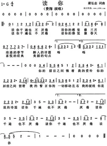 【歌曲简谱】 读你 (费翔)