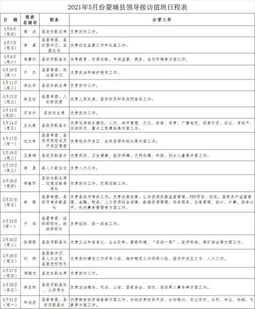 公告5月份蒙城县领导接访日程安排出炉